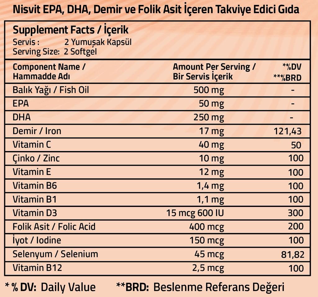 NİSVİT EPA, DHA, Demir ve Folik Asit İçeren Takviye Edici Gıda